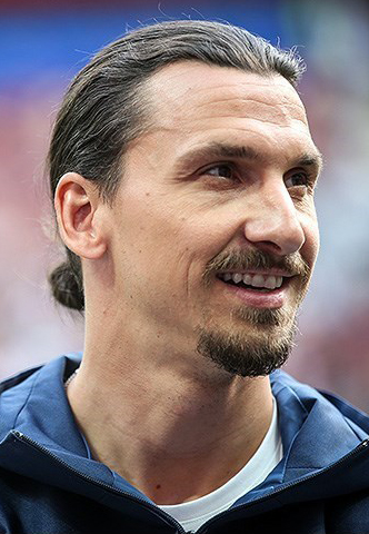 Zlatan Ibrahimović – statistik över mål, assist och matcher